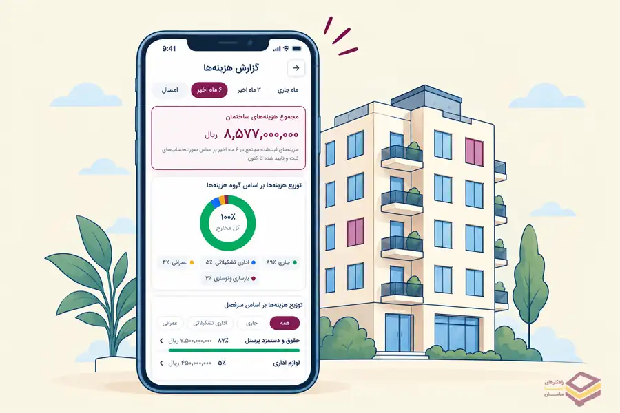 محاسبه و مدیریت شارژ ساختمان